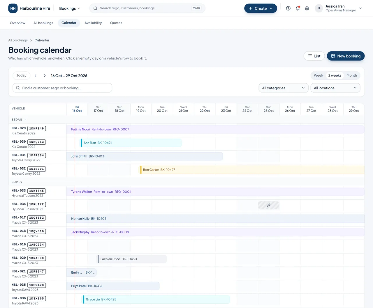 The booking calendar with a row per car, coloured bars for hires and rent-to-own contracts, and hatched workshop days.