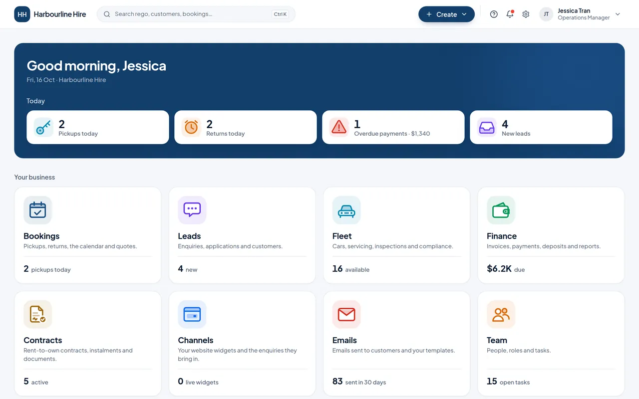 The BookandManage Home screen: today's pickups, returns, overdue payments and new leads, and a tile for each of the eight areas of the business.