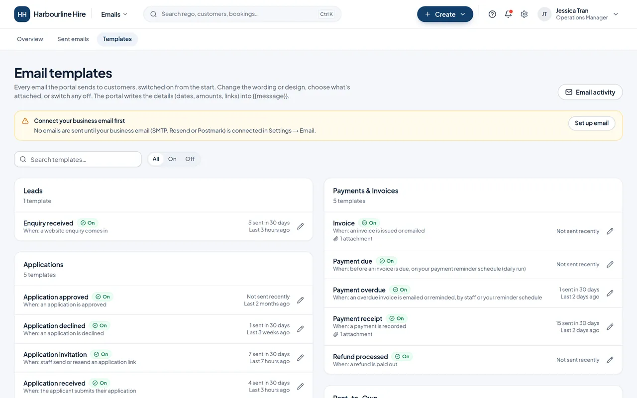 The email templates page, grouped into leads, applications, payments and invoices, each with its on or off status.